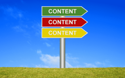 All About B2B Gated Content